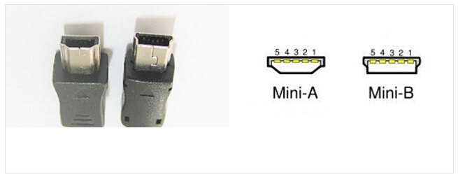 Mini-USB 2.0的A型及B型接口